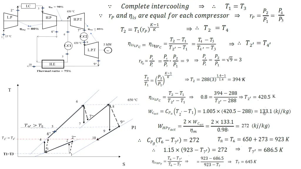 slide3