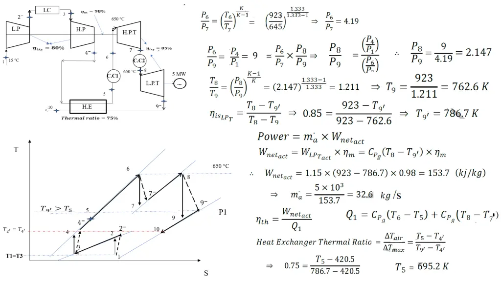 slide4