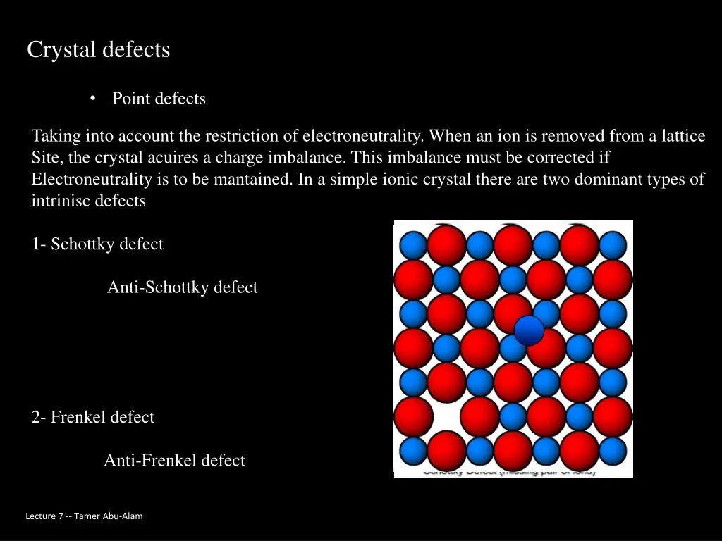 crystal defects 1