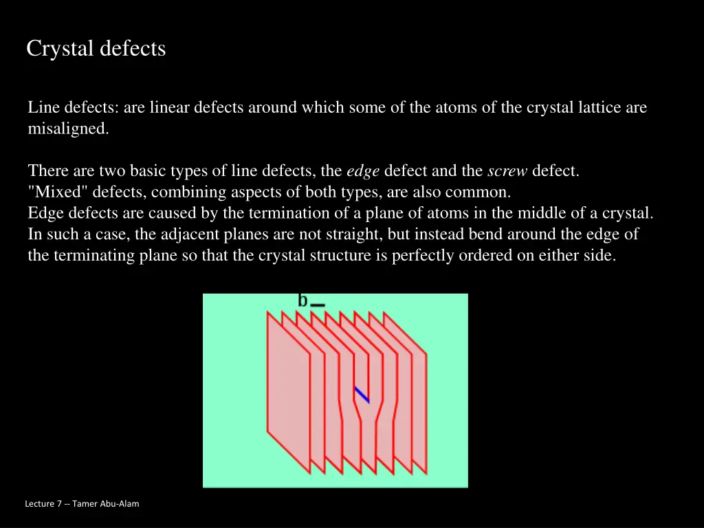 crystal defects 2