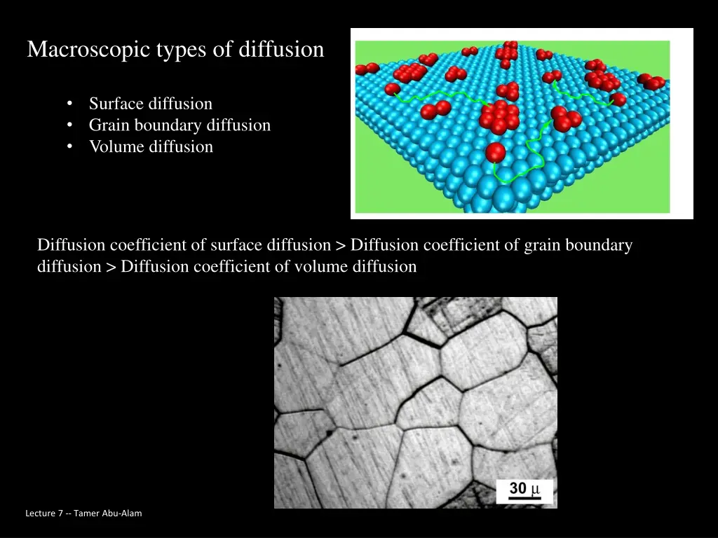 macroscopic types of diffusion