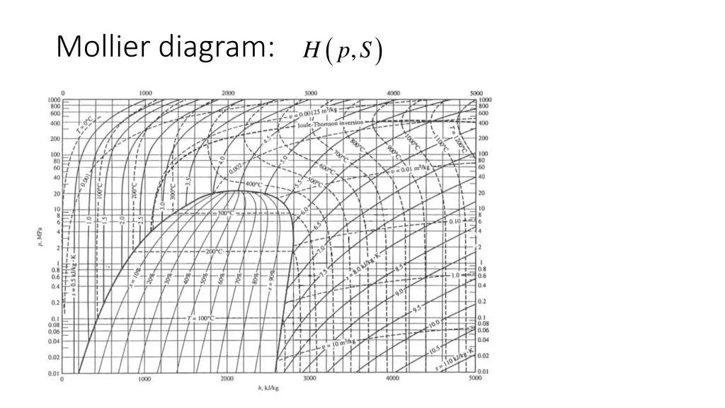 slide6