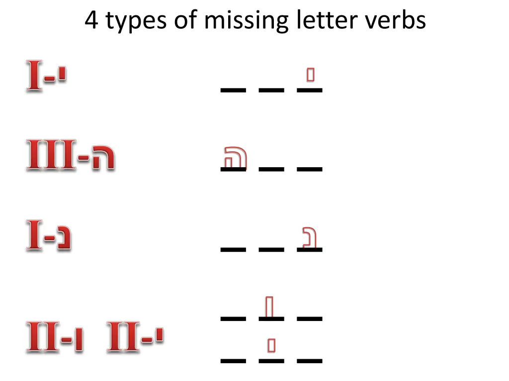 4 types of missing letter verbs
