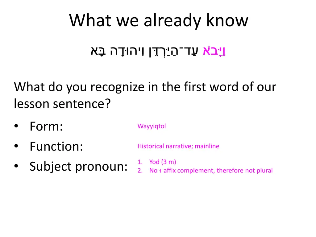 what we already know 1