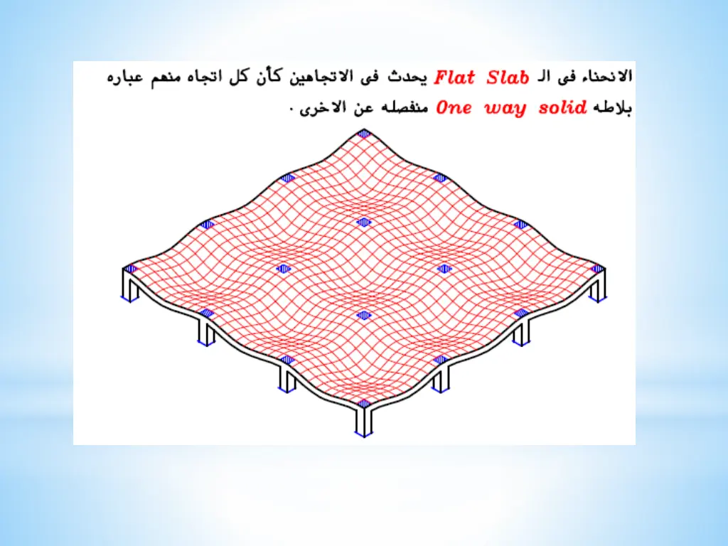 slide10