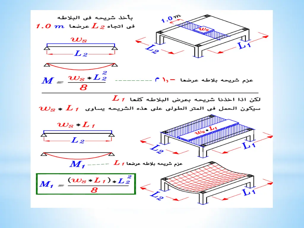 slide11