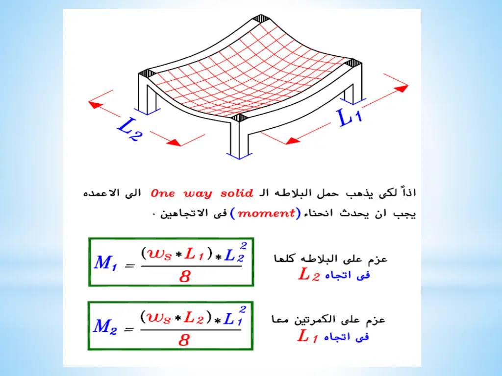 slide12