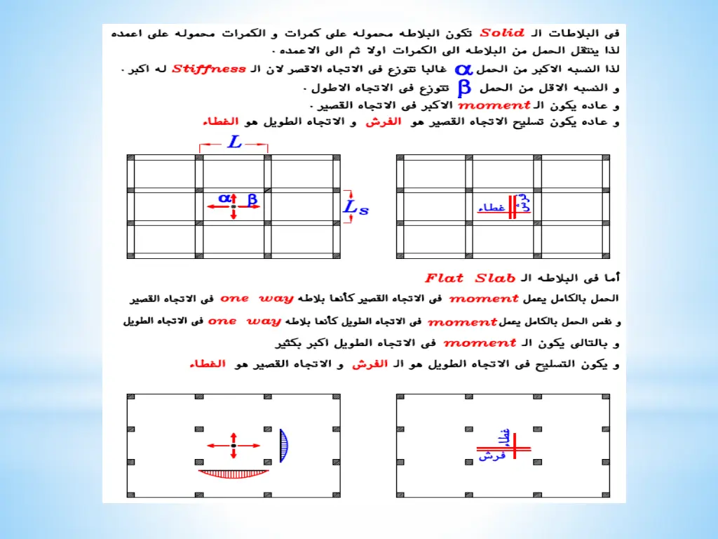 slide15