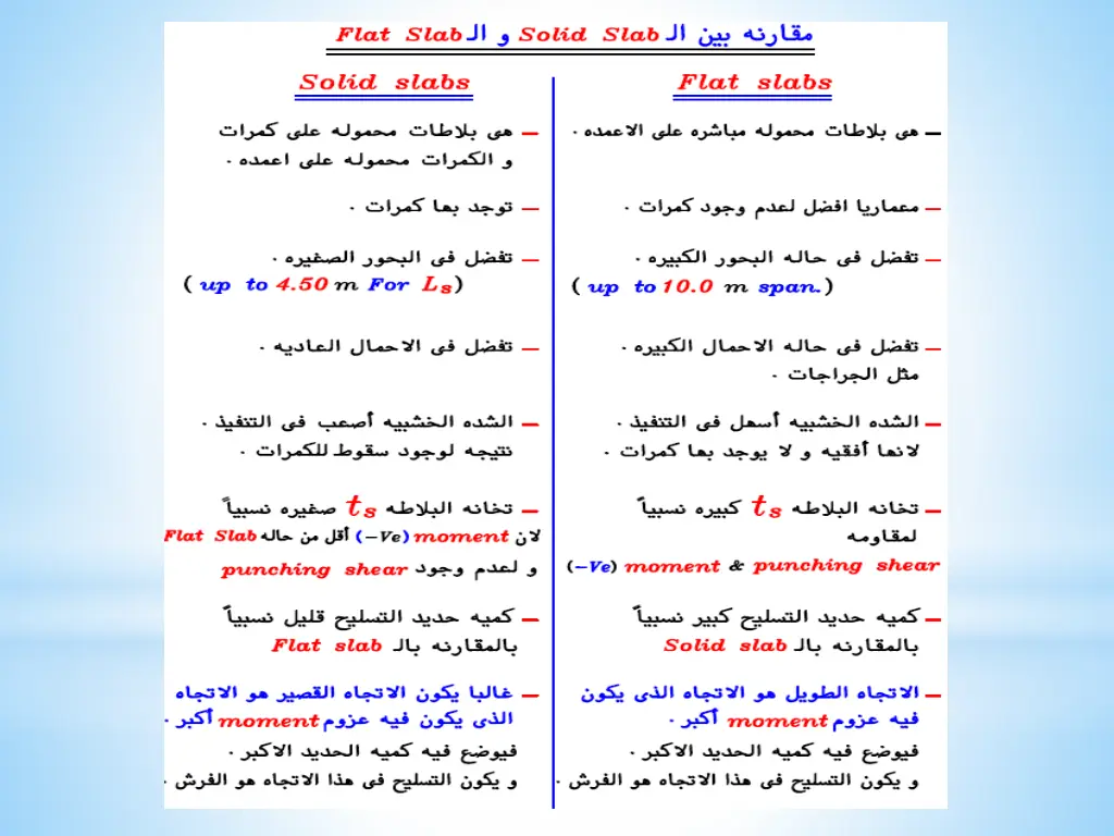 slide16