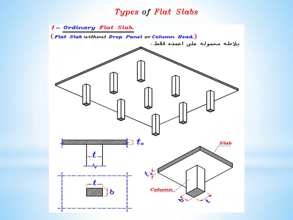 slide17