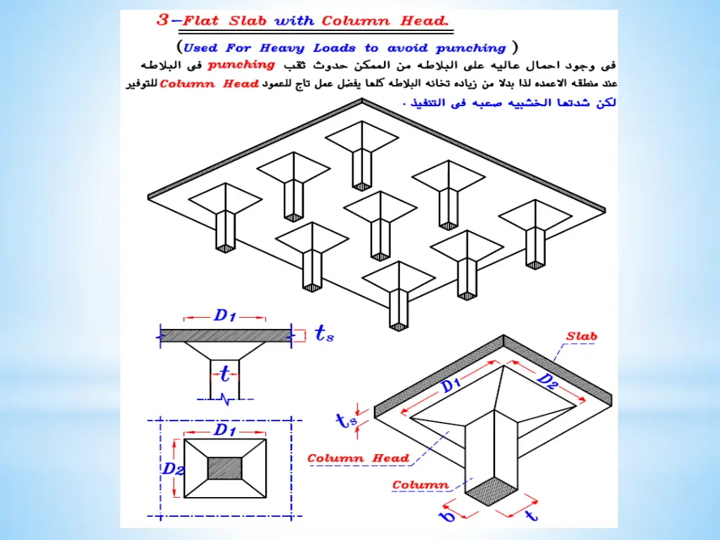 slide19