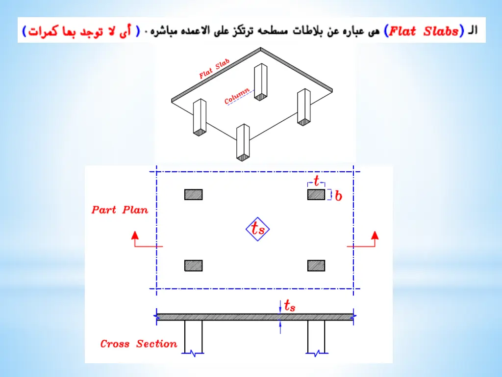 slide2
