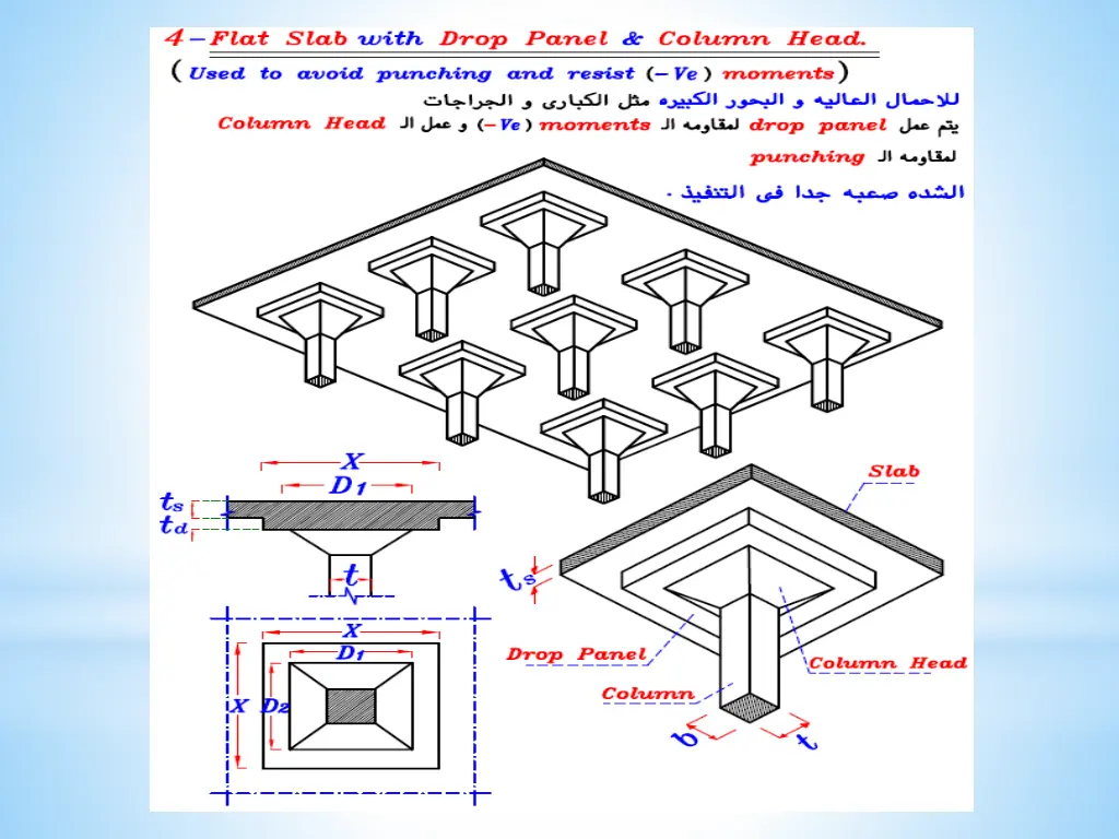 slide20