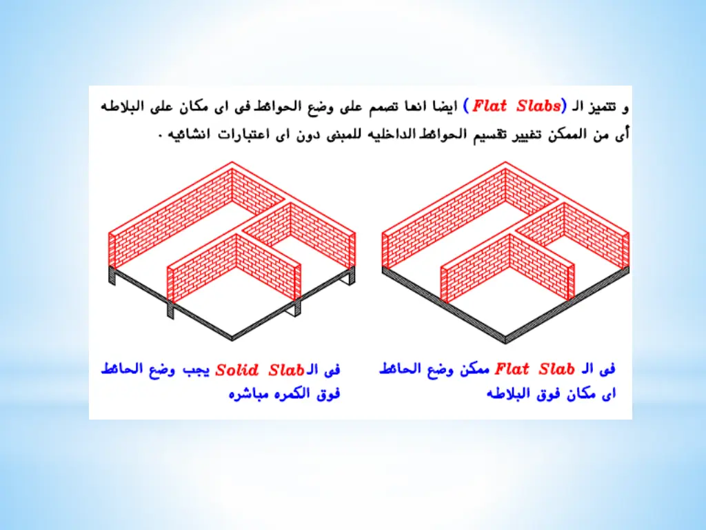 slide6