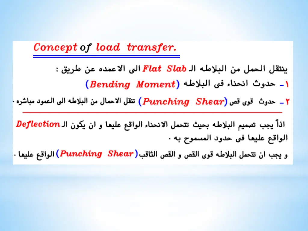 slide7