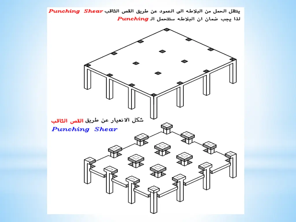 slide9