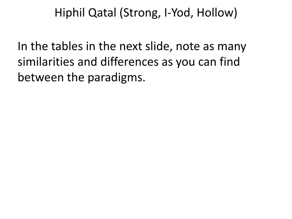 hiphil qatal strong i yod hollow