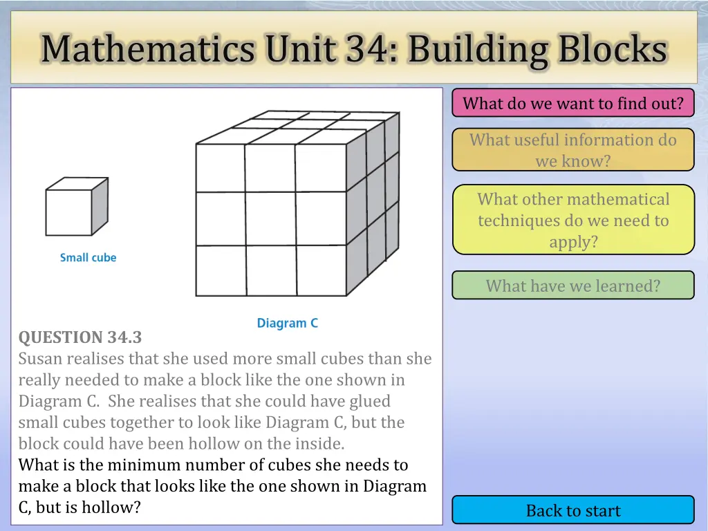 mathematics unit 34 building blocks 11