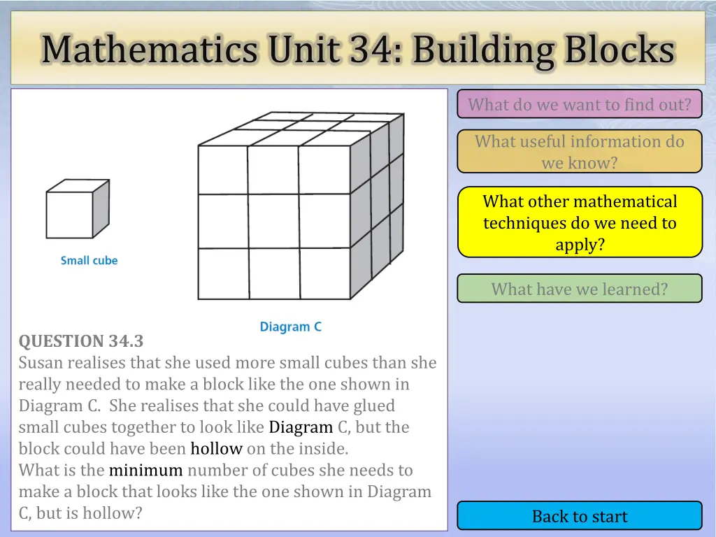 mathematics unit 34 building blocks 13