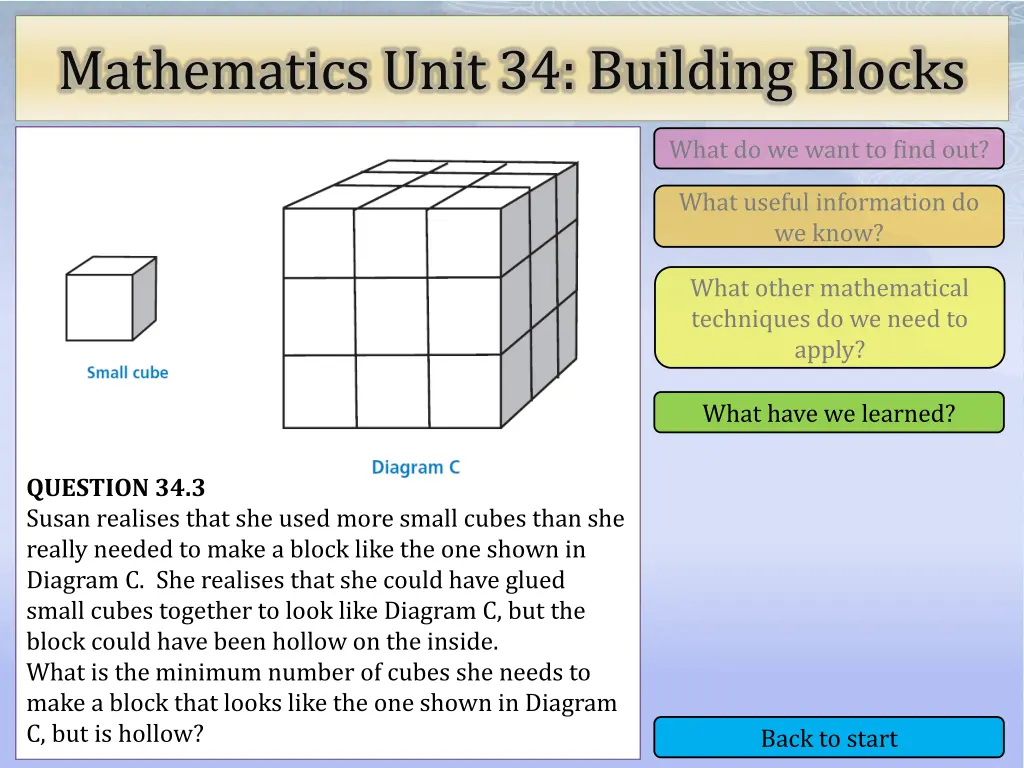 mathematics unit 34 building blocks 14