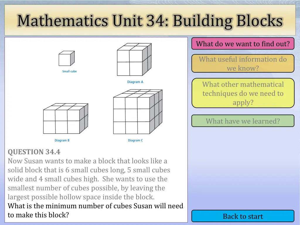 mathematics unit 34 building blocks 16