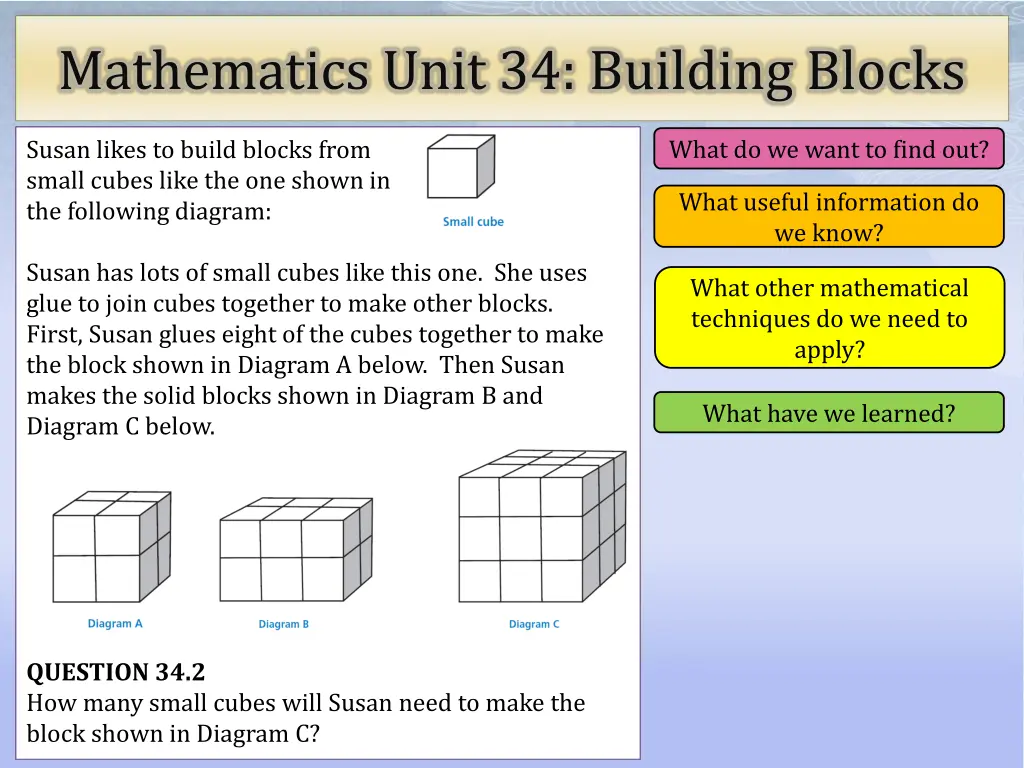 mathematics unit 34 building blocks 5