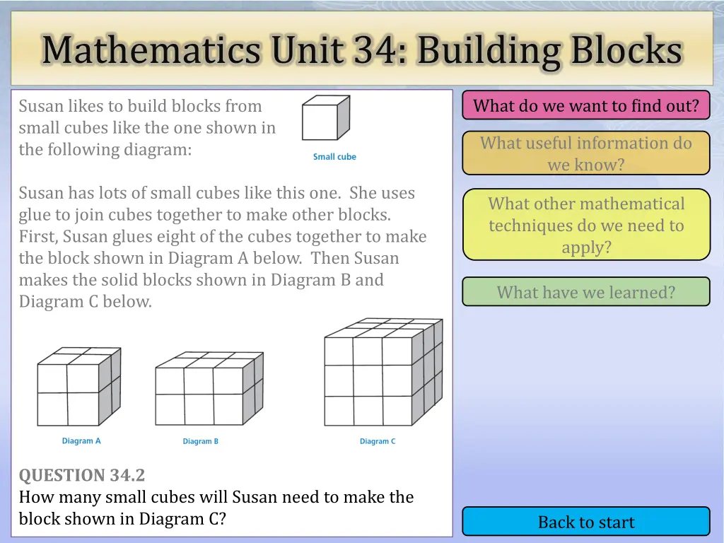 mathematics unit 34 building blocks 6