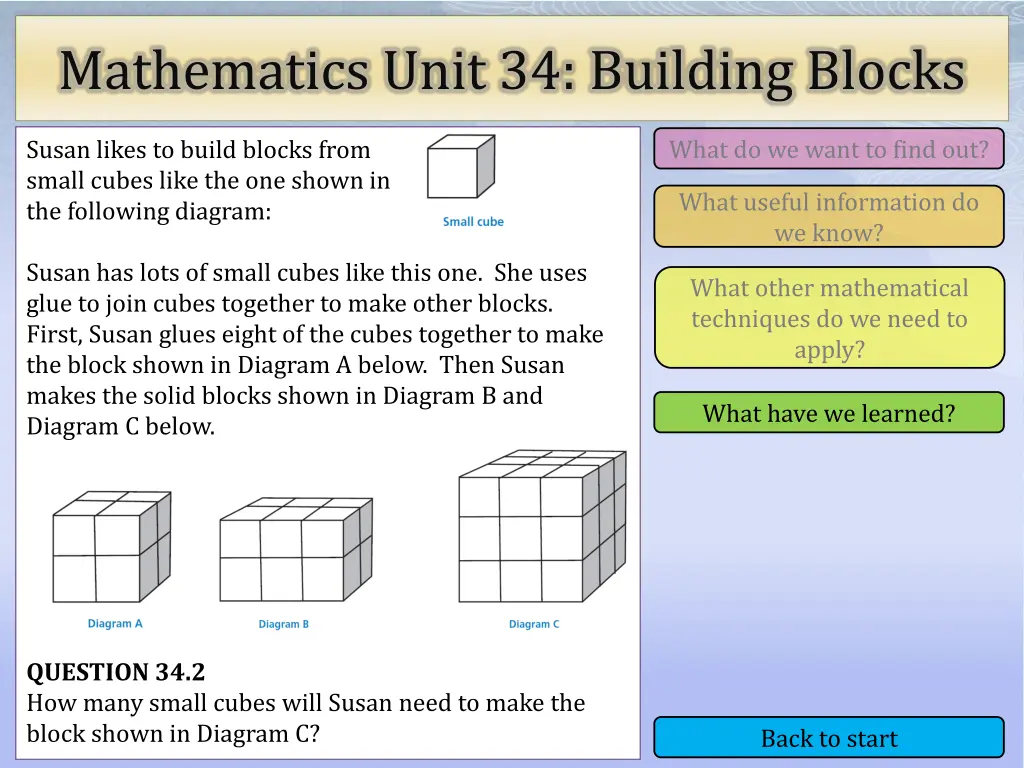 mathematics unit 34 building blocks 9