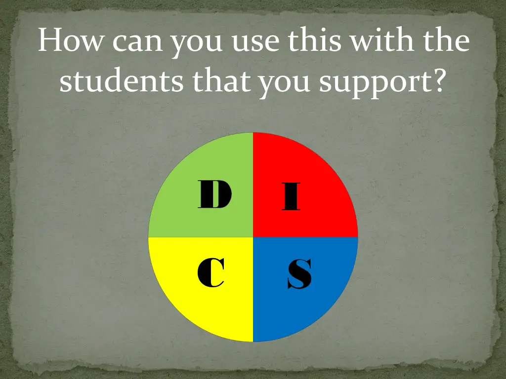 how can you use this with the students that