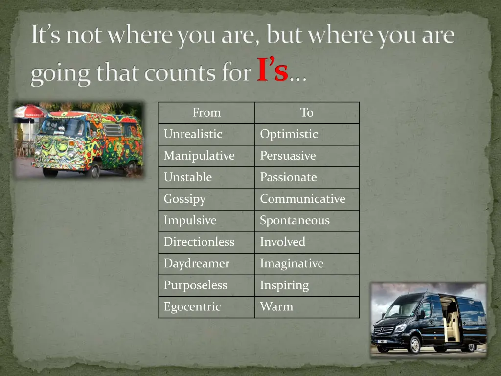 it s not where you are but where you are going 1