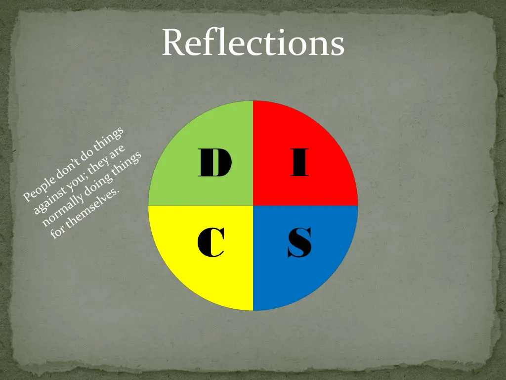 reflections