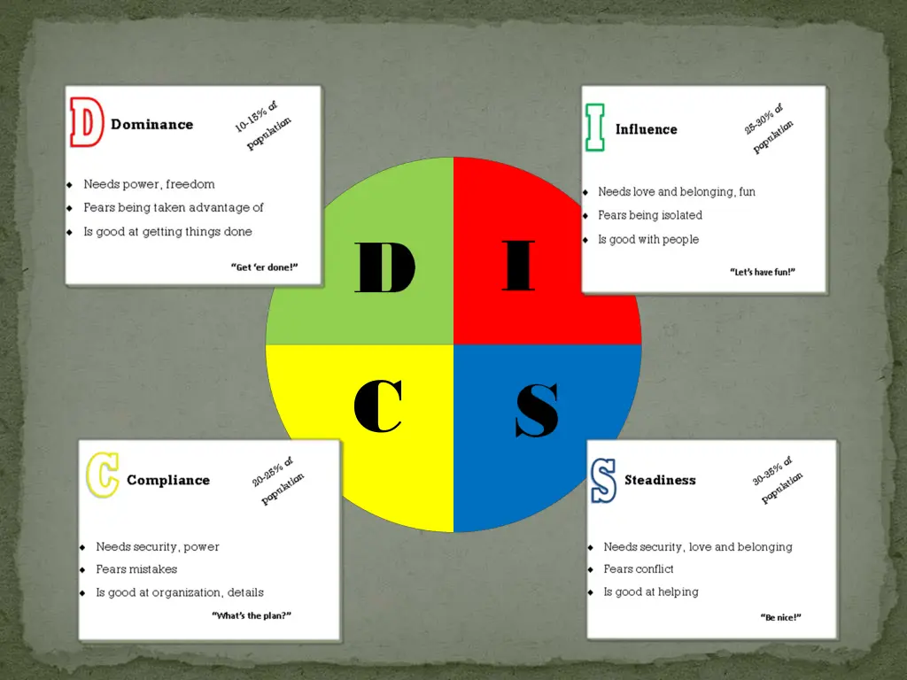 slide3