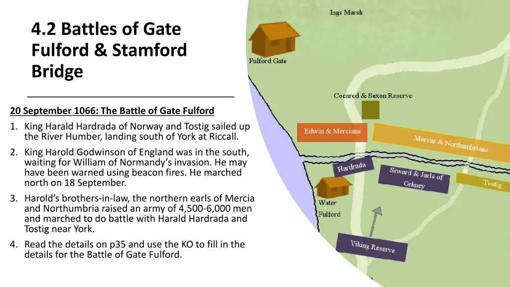 4 2 battles of gate fulford stamford bridge