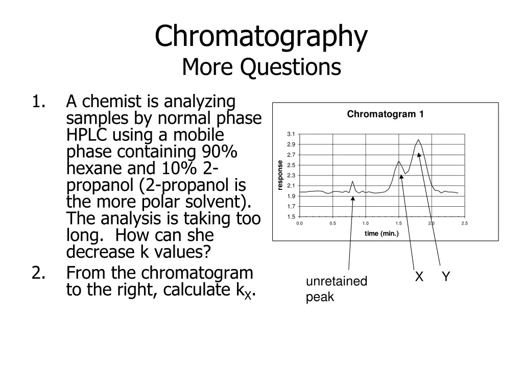 chromatography more questions