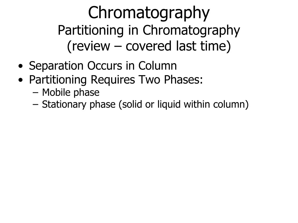 chromatography partitioning in chromatography