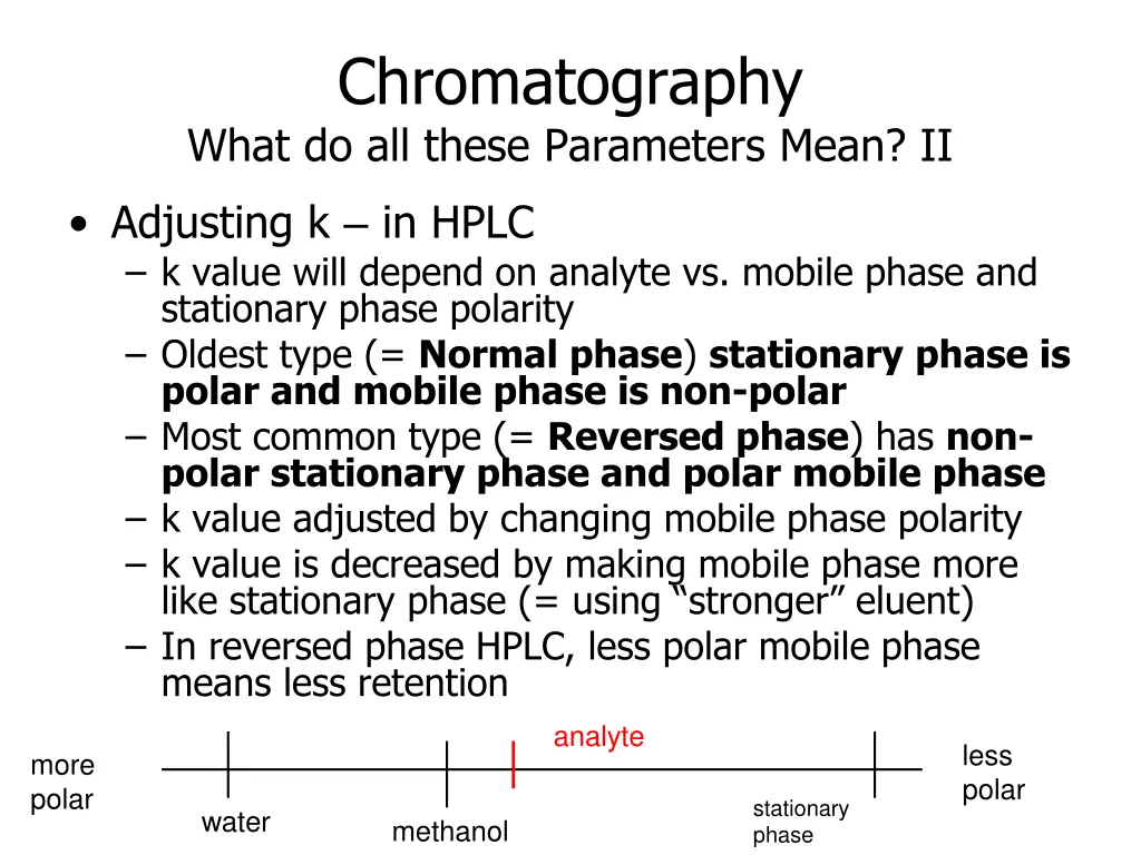 chromatography what do all these parameters mean 1