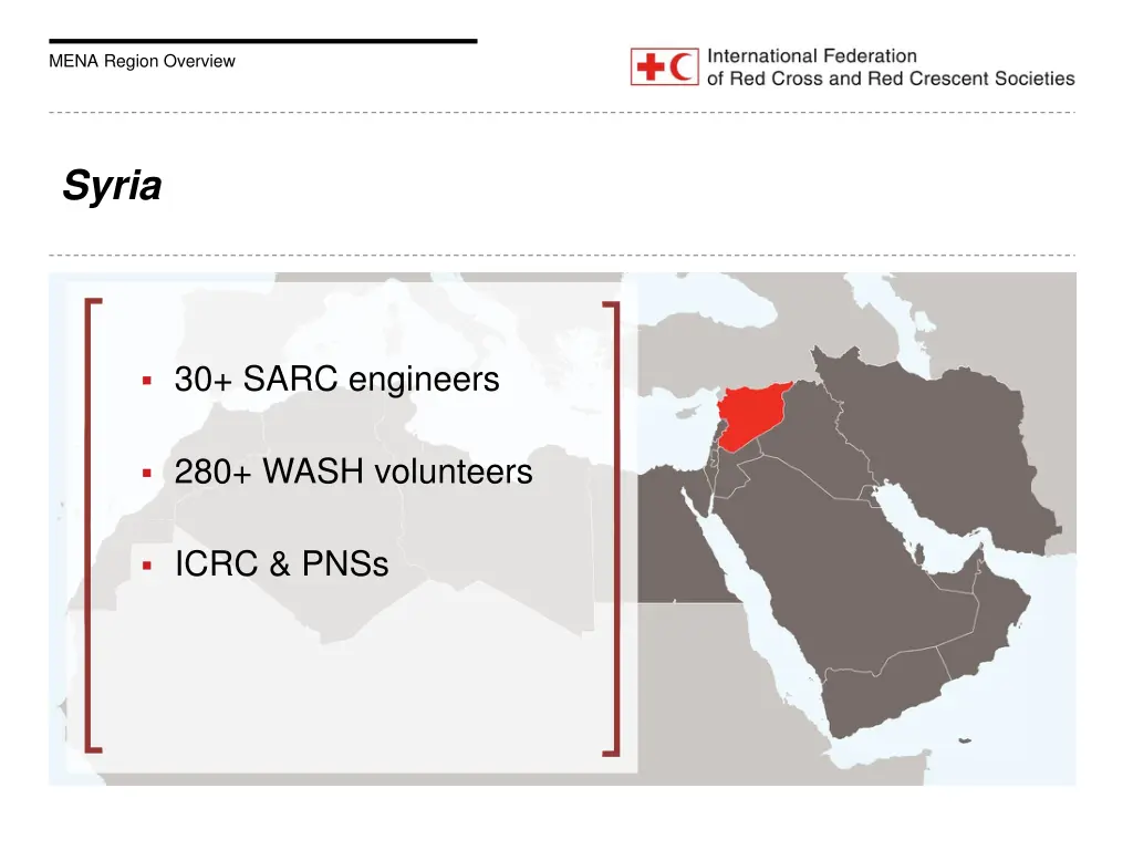 mena region overview 3