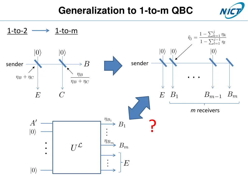 generalization to 1 to m qbc