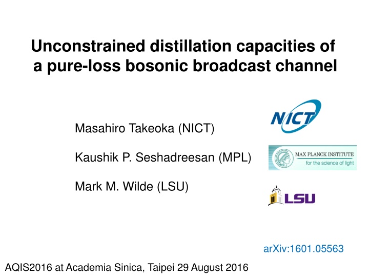 unconstrained distillation capacities of a pure