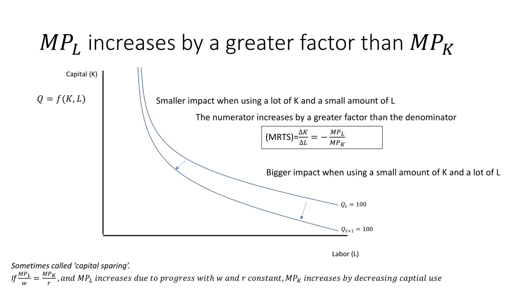 increases by a greater factor than 1