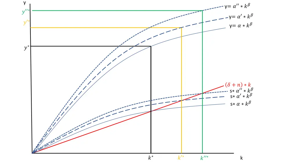 slide10