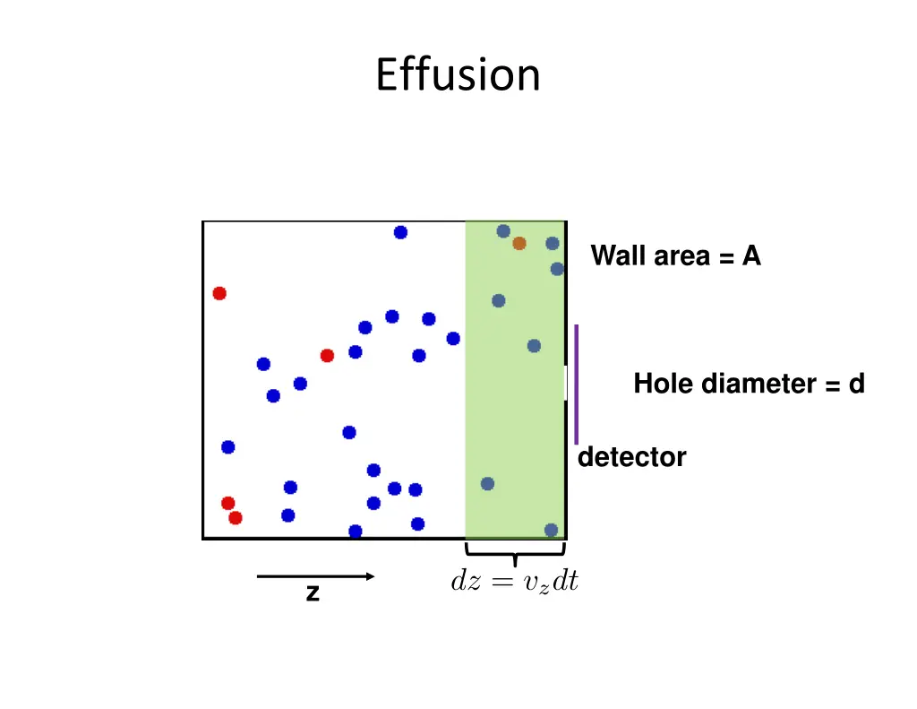 effusion 1