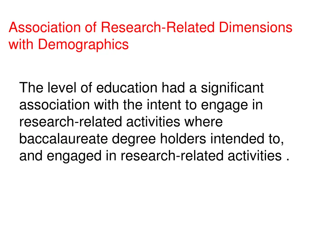 association of research related dimensions with