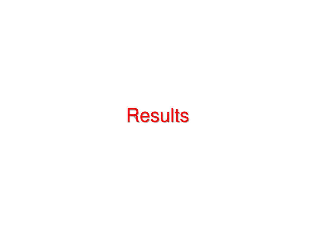 results