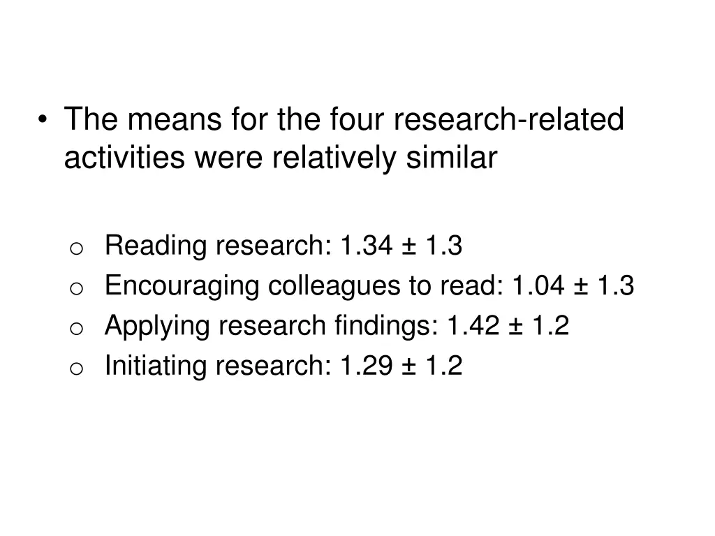 the means for the four research related