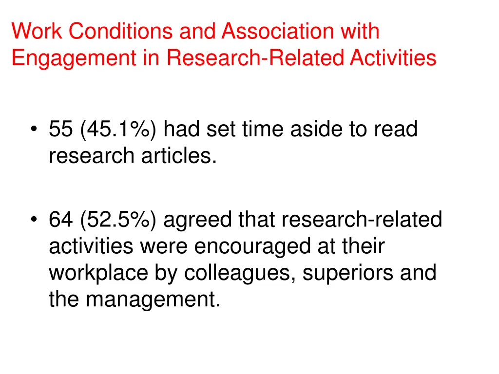 work conditions and association with engagement
