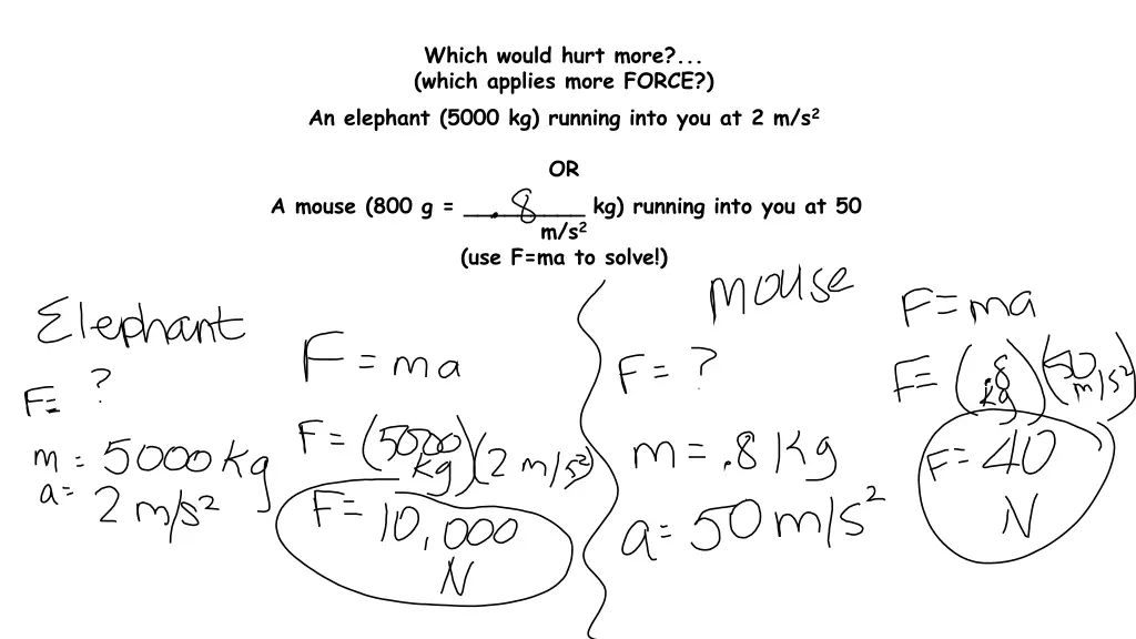 which would hurt more which applies more force