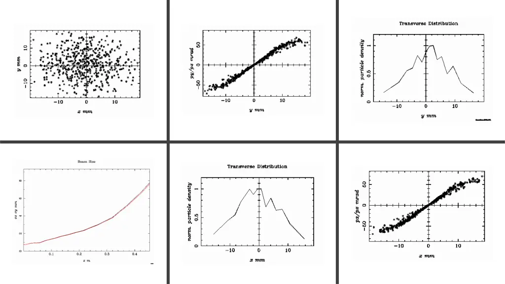 slide6