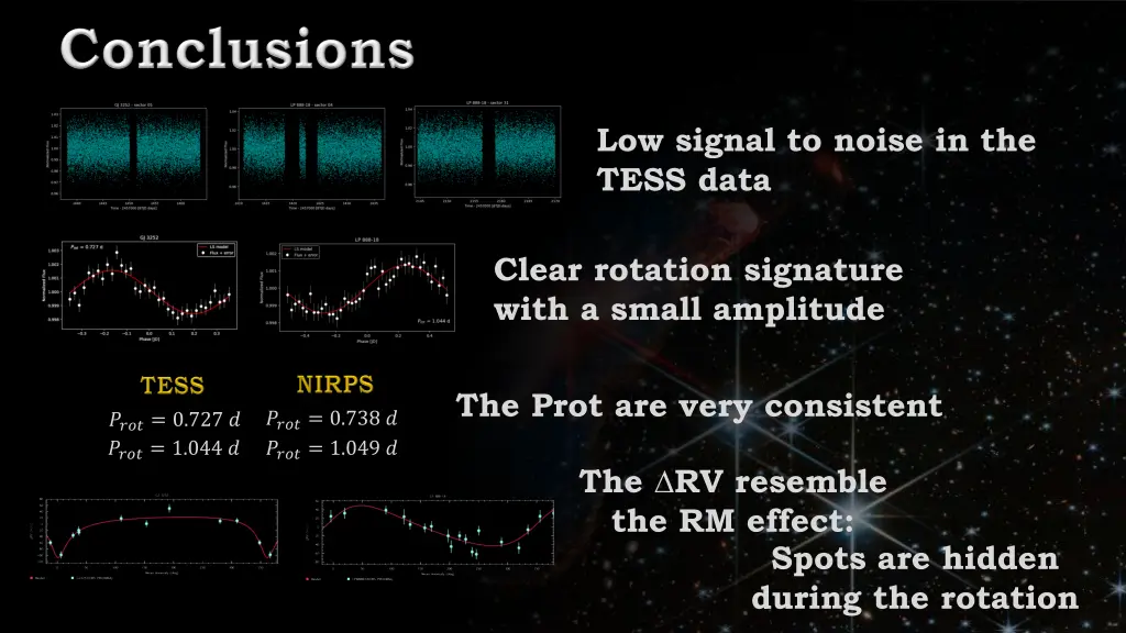 low signal to noise in the tess data