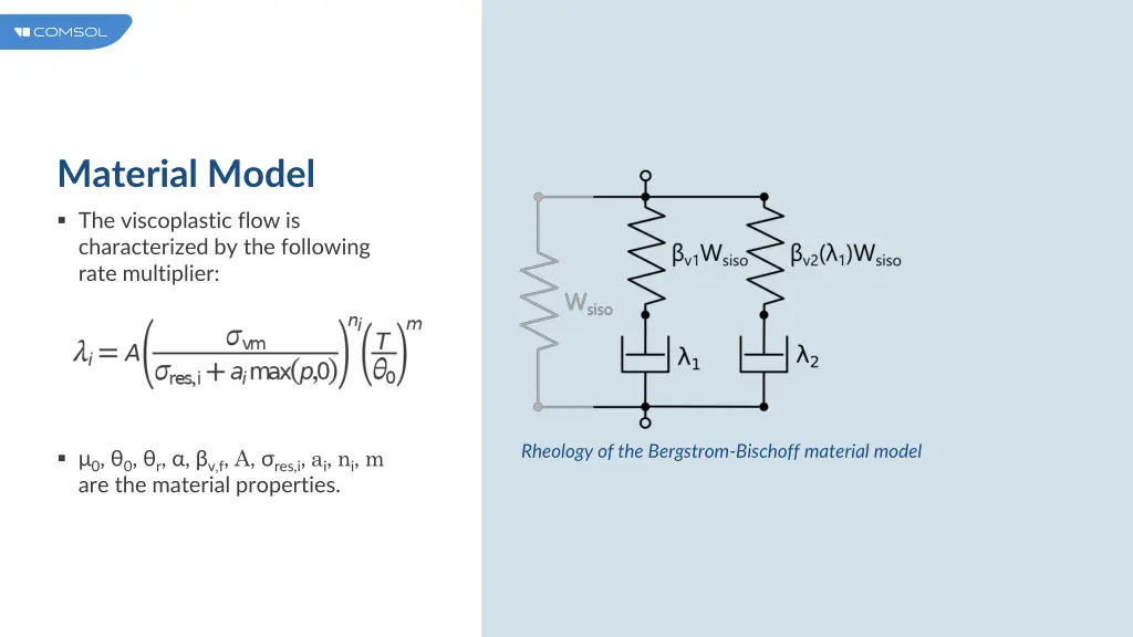 material model 1